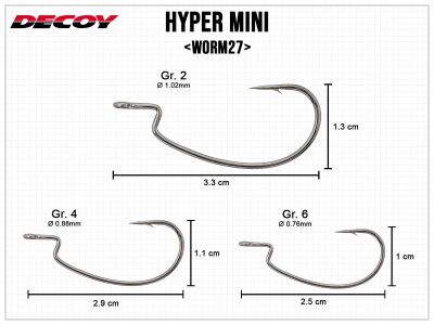 Hyper Mini Worm27 - Gr. 2