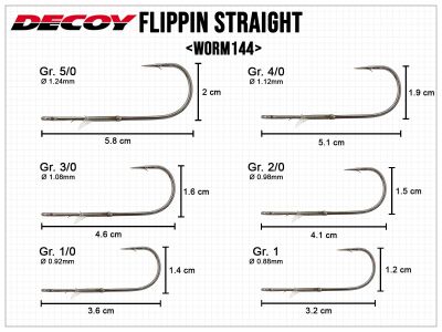 Flippin Straight Worm144