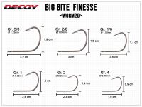 Big Bite Finesse Worm20 - Size 3/0