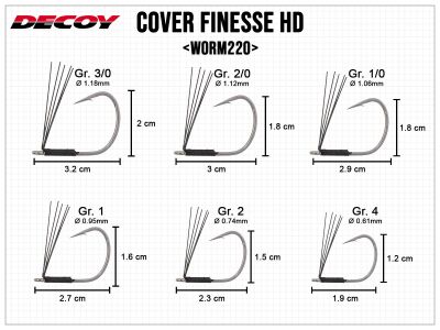 Cover Finesse HD Worm220