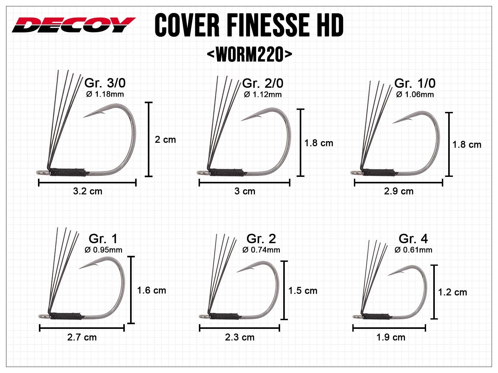 Cover Finesse HD Worm220 - Size 2/0