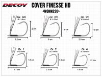 Cover Finesse HD Worm220 - Size 2/0