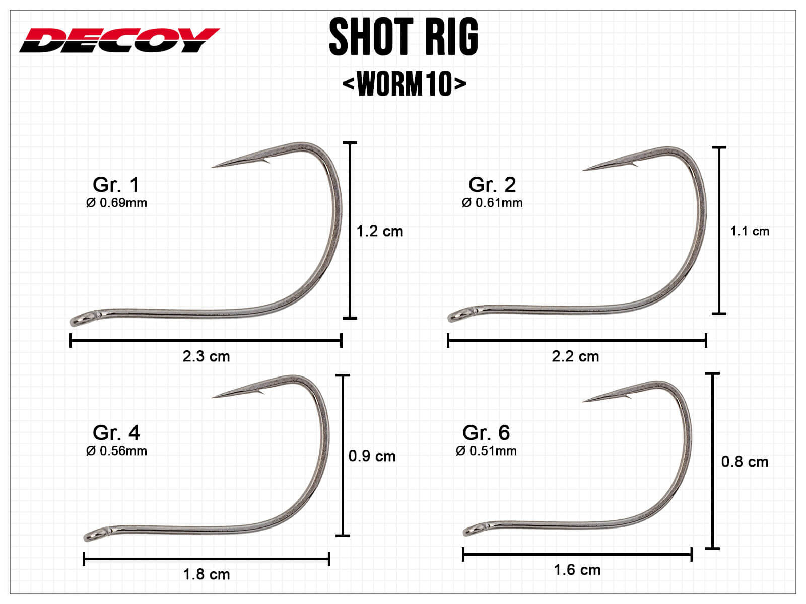 Shot Rig Worm10 - Size 2