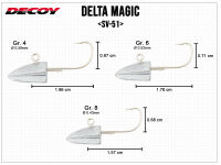 Delta Magic SV-51 - Gr. 8 (0.6g)