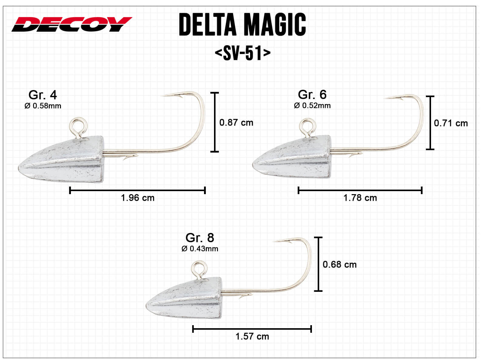 Delta Magic SV-51 - Gr. 6 (1.8g)