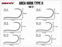 Area Hook Type II AH-2 - Size 14