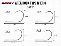 Area Hook Type IV Eric AH-4 - Size 10