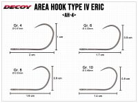 Area Hook Type IV Eric AH-4 - Gr. 6