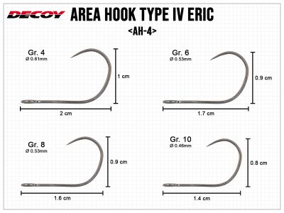 Area Hook Type IV Eric AH-4 - Size 4