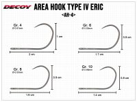 Area Hook Type IV Eric AH-4 - Size 4