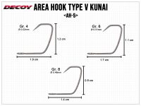 Area Hook Type V Kunai AH-5 - Gr. 6