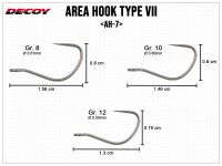 Area Hook Type VII Front AH-7 - Gr. 8