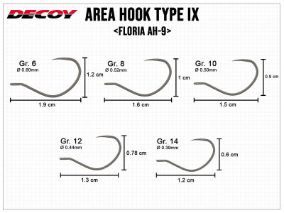 Area Hook Type IX Floria AH-9