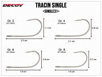 Tracin Single Open Single31OP - Gr. 8