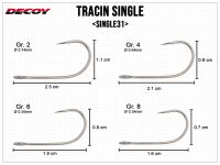 Tracin Single Open Single31OP - Size 6