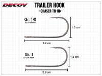 Trailer Hook Chaser TH-III - Size 1/0