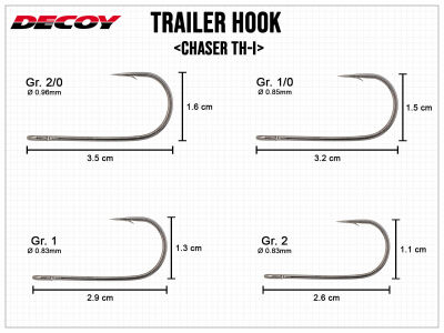 Trailer Hook Chaser TH-I