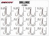 DECOY Blade Trebles Y-F33BT