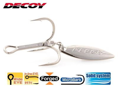 DECOY Blade Drillinge Y-F33BT Size 4