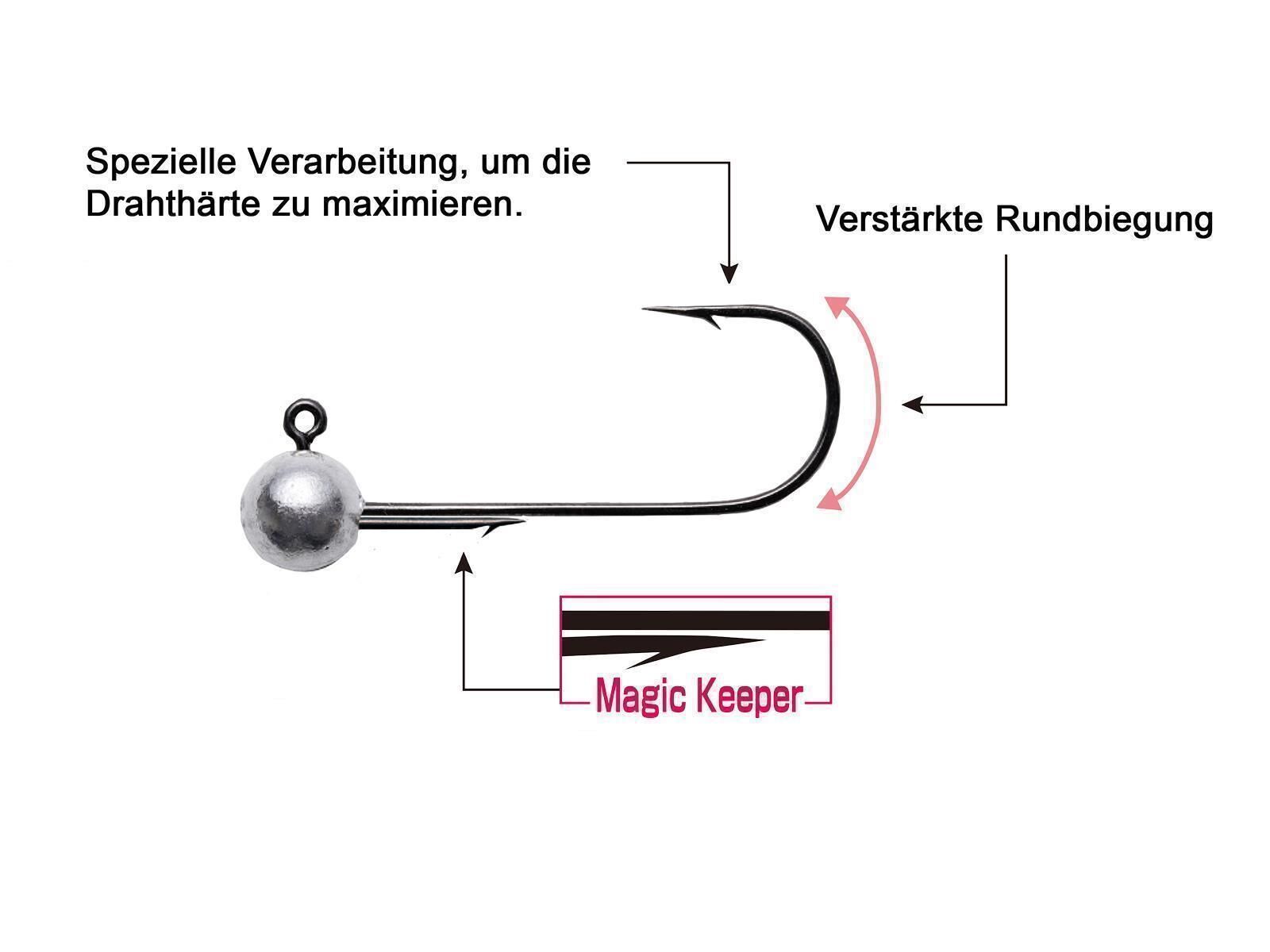 Magic Head VJ-76 - Size 3 (1.8g)