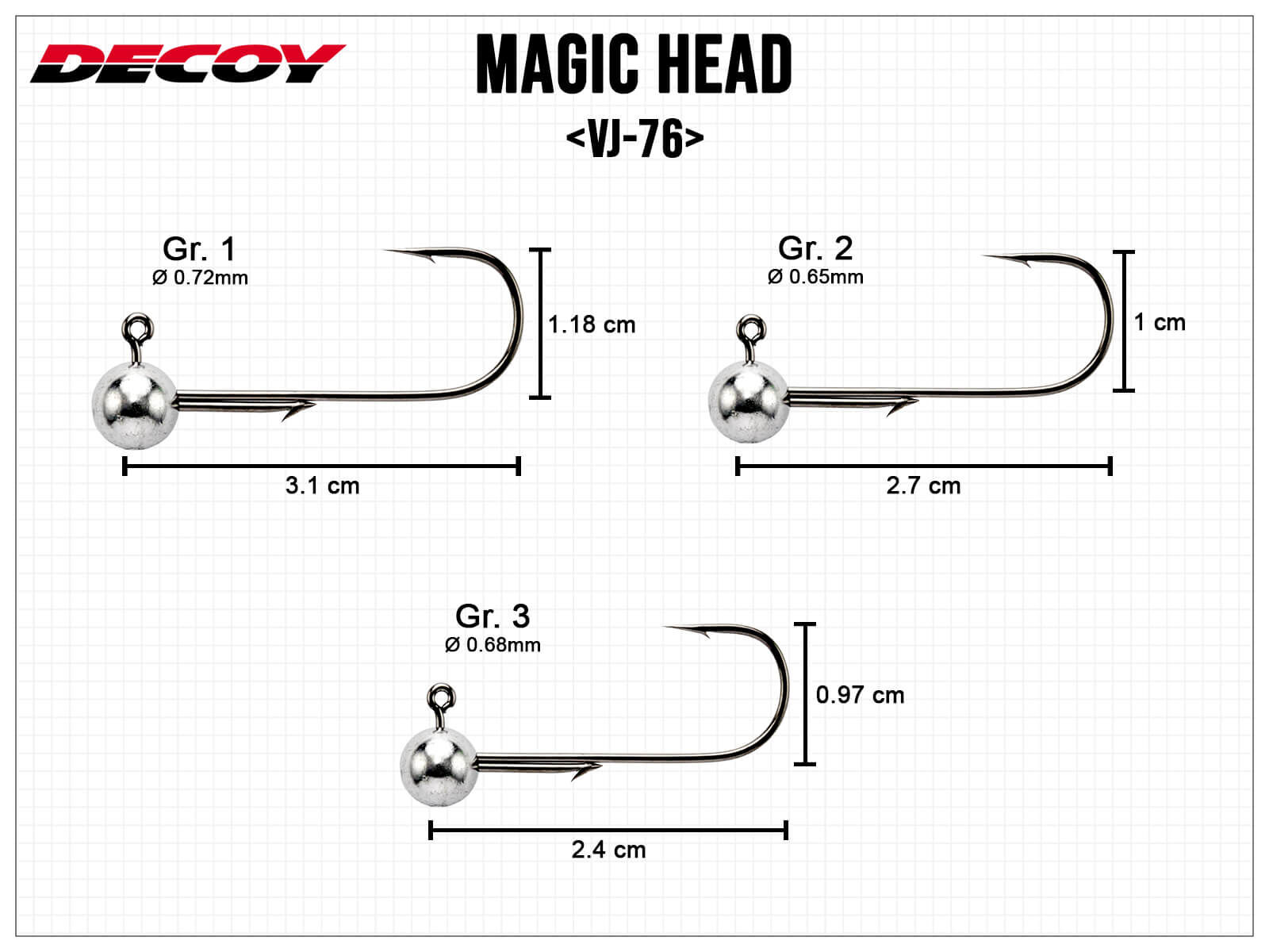 Magic Head VJ-76 - Size 3 (1.8g)