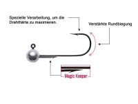 Magic Head VJ-76 - Size 2 (0.9g)