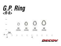 DECOY G.P. Ring R-6 - Size 3 (300 lb.)