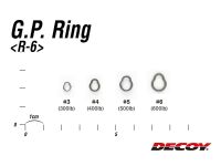 DECOY G.P. Ring R-6 - Gr. 3 (300 lb.)