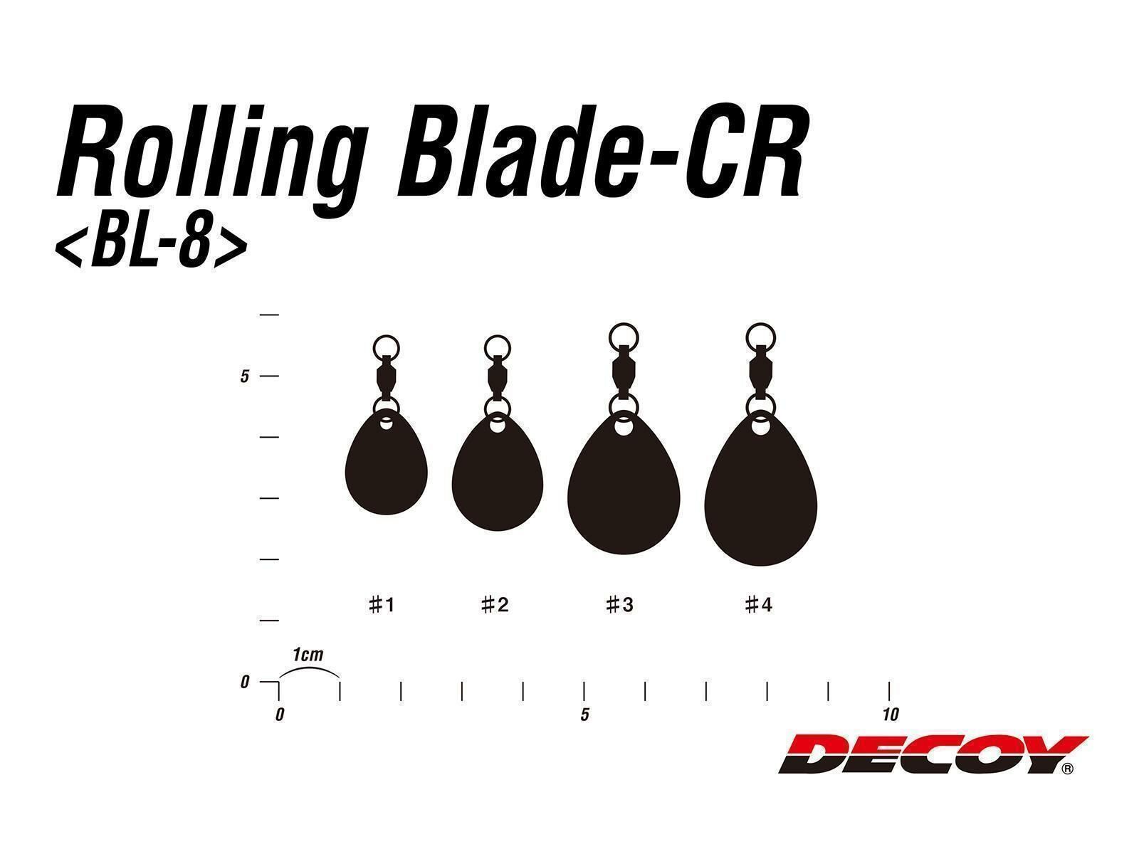 DECOY Rollin Blade Colorado BL-8G - #3 Gold
