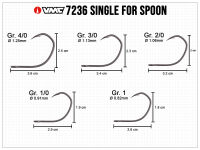 VMC Single for Spoon - Size 4/0
