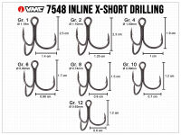 VMC 1X Inline Drilling 7548 BD - Gr. 2