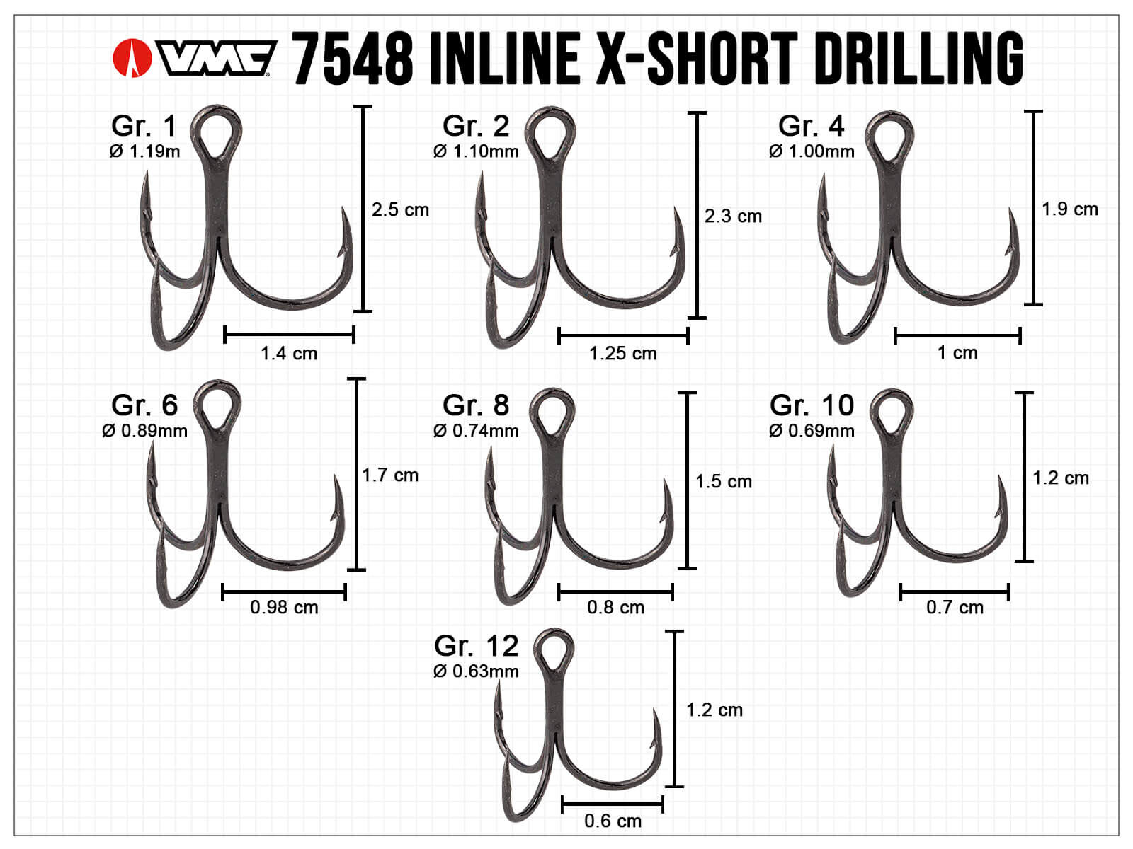 VMC 1X Inline Drilling 7548 BD - Gr. 4