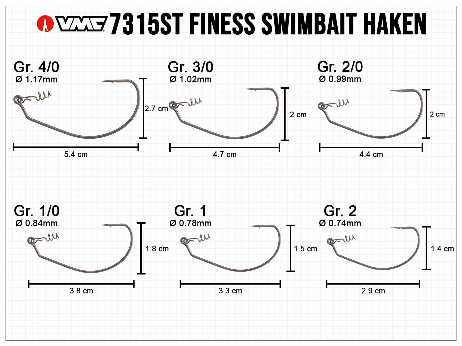 VMC Finess Swimbait Haken Gr. 1
