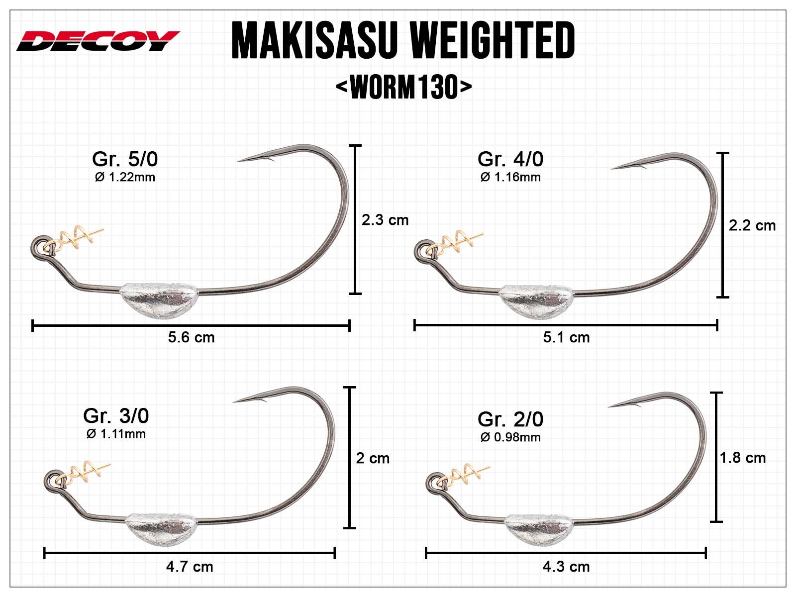 Makisasu Weighted Worm130 - Size 2 (1.0g)