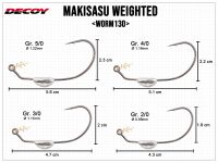 Makisasu Weighted Worm130 - Size 1 (1.0g)