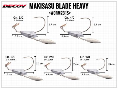 Makisasu Blade Heavy Worm231S