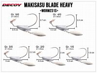 Makisasu Blade Heavy Worm231S