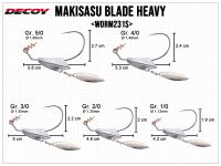 Makisasu Blade Heavy Worm231S - Gr. 4/0 (21g)