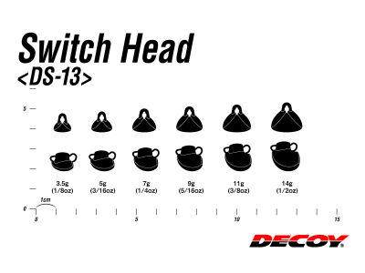 DECOY Switch Head DS-13