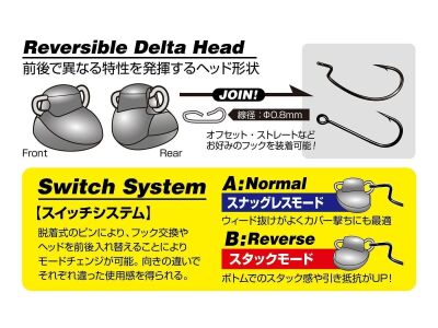 DECOY Switch Head DS-13