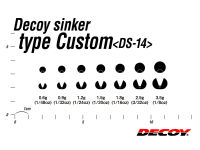 DECOY Sinker type Custom DS-14