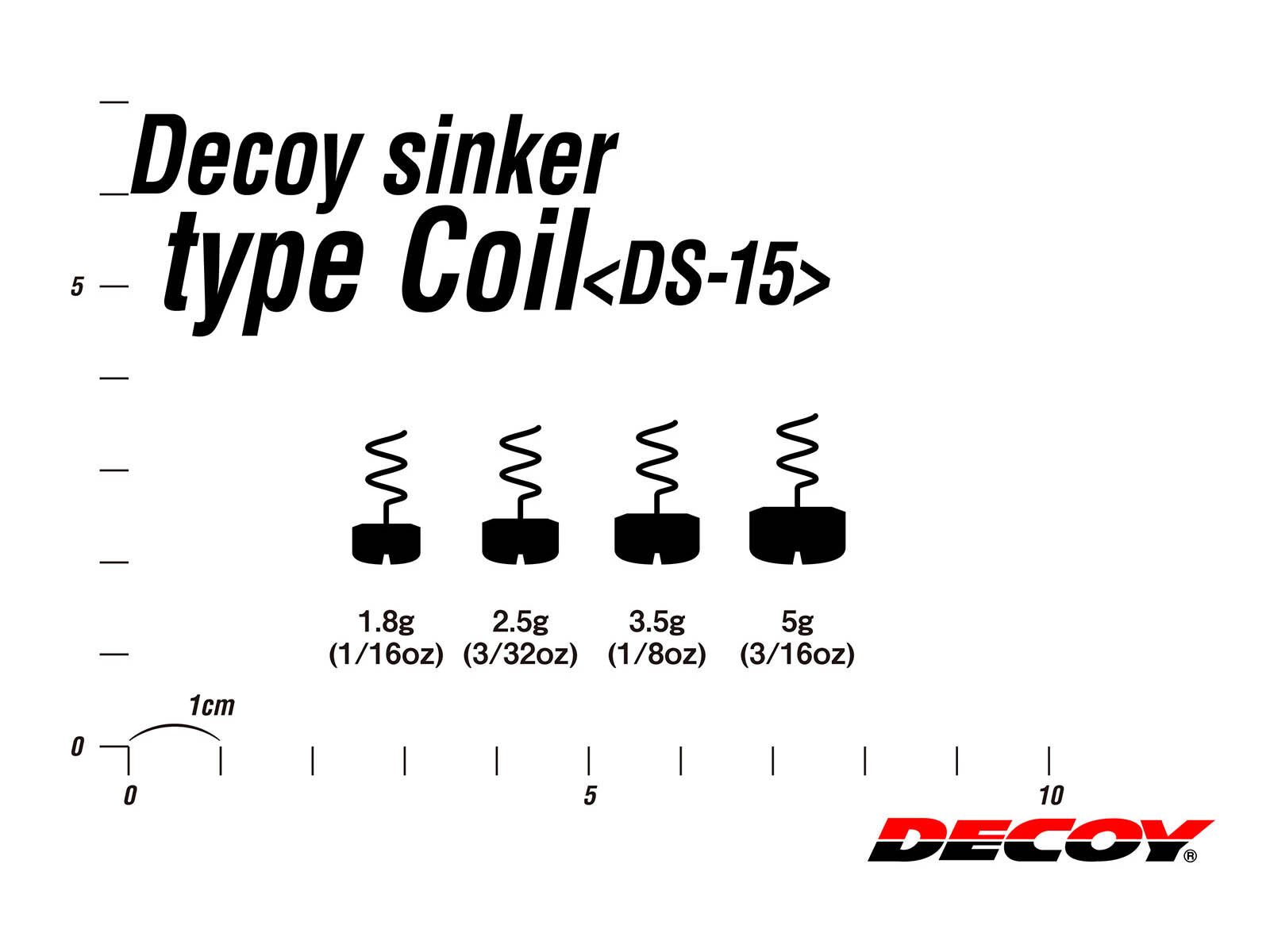 DECOY Sinker type Coil DS-15 (1,8g)