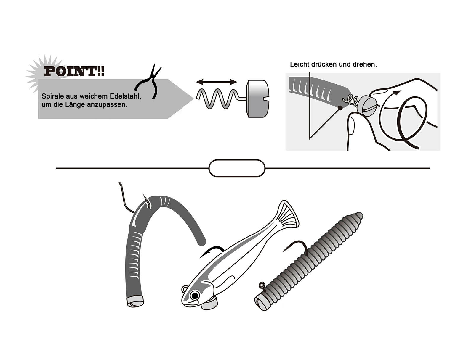 DECOY Sinker type Coil DS-15 (3,5g)