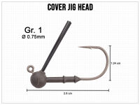 reins Cover Jig Heads