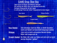 CAMO Drop Shot Box