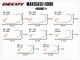 Makisasu Hook Hyper Worm31 – Size 2