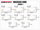 Makisasu Hook Hyper Worm31 &ndash; Size 1/0