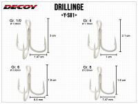 DECOY Y-S81 Trebles