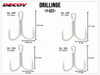 DECOY Y-S22 Drillinge - Gr. 1/0
