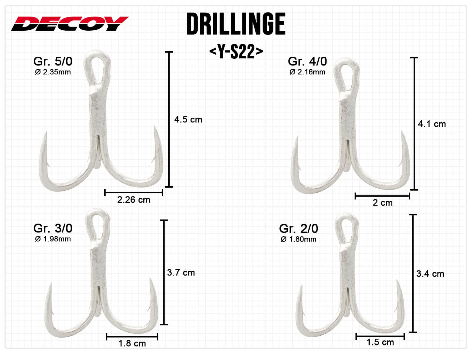 DECOY Y-S22 Drillinge - Gr. 3/0